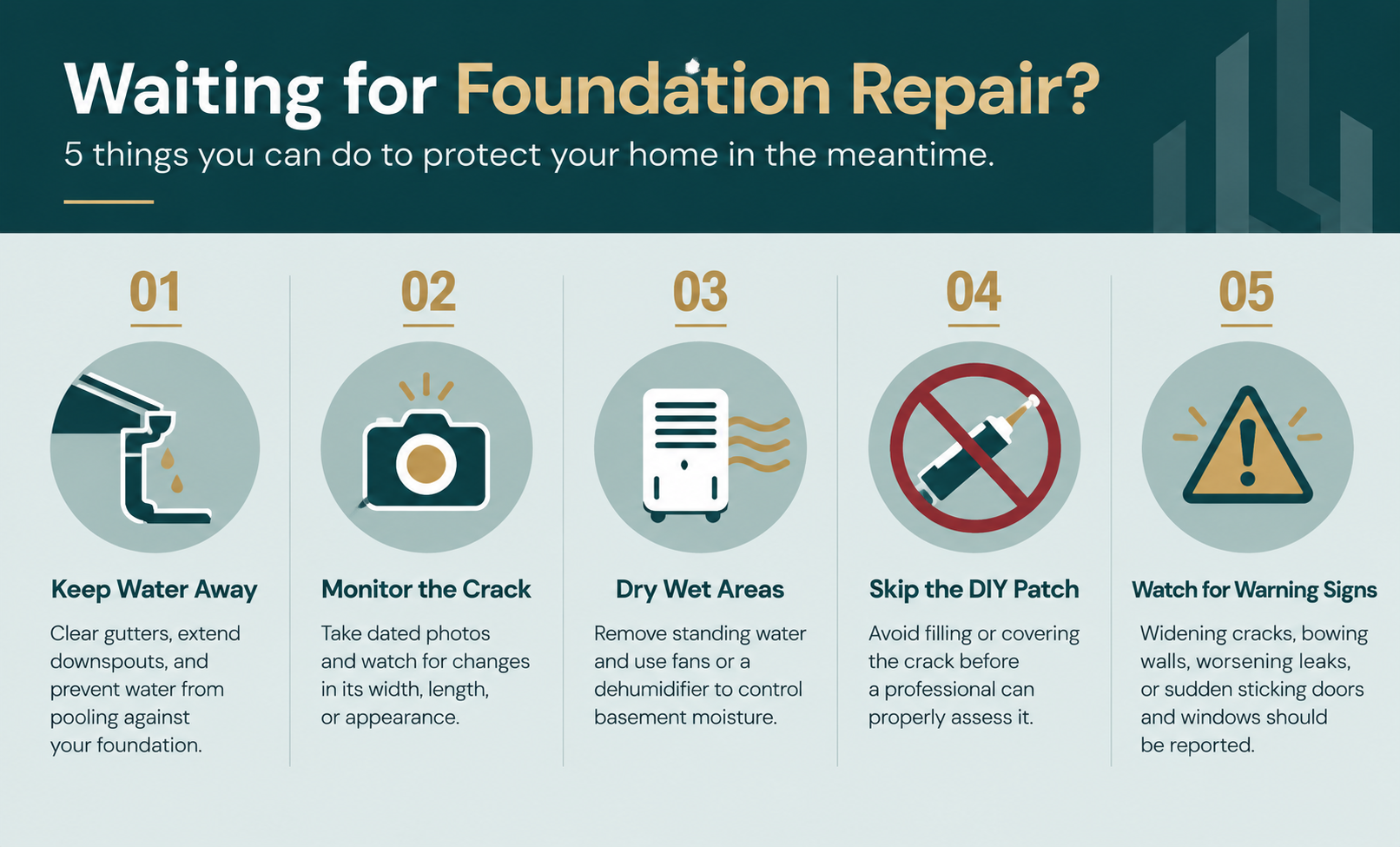 Infographic showing five things homeowners can do while waiting for foundation repair